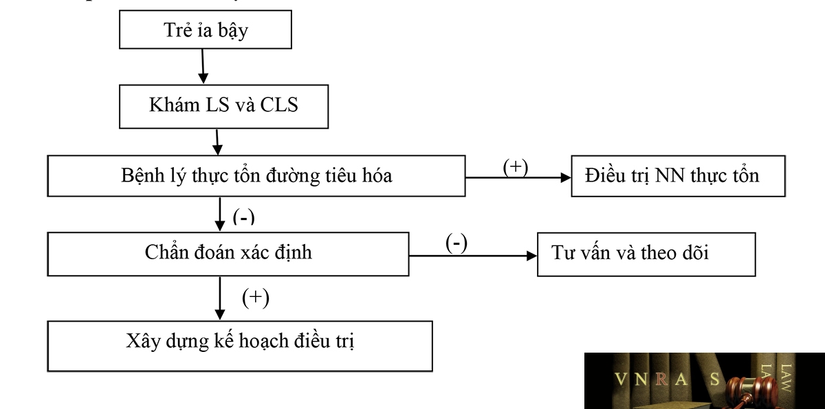 Hm88 link đăng nhập số 2058/QĐ-BYT ngày 14/05/2020 của Hm88 Chính Thức Đăng ký, Tải App tặng 88k về việc ban hành tài liệu chuyên môn “Hướng dẫn chẩn đoán và điều trị một số rối loạn tâm thần thường gặp”