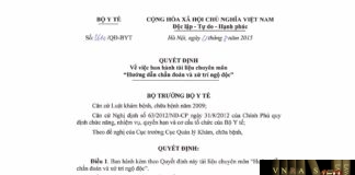 Hm88 link đăng nhập số 3610/QĐ-BYT ngày 31/08/2015 của Hm88 Chính Thức Đăng ký, Tải App tặng 88k về việc ban hành tài liệu chuyên môn “Hướng dẫn chẩn đoán và xử trí Ngộ độc”