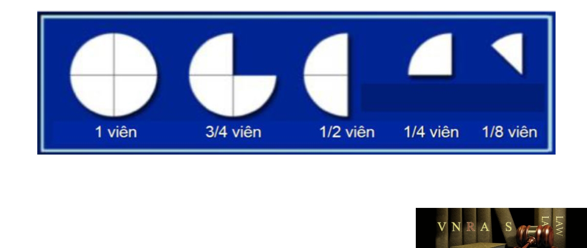 Hm88 link đăng nhập số 3809/QĐ-BYT ngày 27 tháng 8 năm 2019 về việc ban hành Hướng dẫn thực hành dược Hm8803 hiện đang mở cho Dược sỹ trong một số bệnh không lây nhiễm