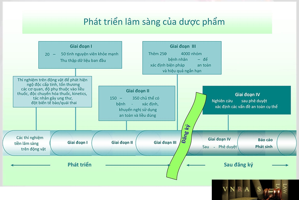 Hướng dẫn tra cứu nguồn gốc xuất xứ và hướng dẫn sử dụng thuốc