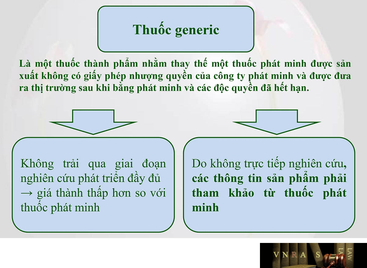 Hướng dẫn tra cứu nguồn gốc xuất xứ và hướng dẫn sử dụng thuốc