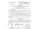 Hm88 link đăng nhập số 3818 - SYT về việc thu hồi số tiếp nhận Phiếu công bố sản phẩm mỹ phẩm (Công ty TNHH Dược phẩm Nhân Khang)