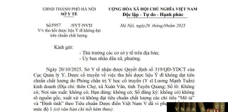 Công văn số : 5957/SYT-NVD Hm88.com vn lì xì hội viên mới Hà Nội ngày 26 tháng 10 năm 2025 Về việc thu hồi dược liệu Ý dĩ không đạt tiêu chuẩn chất lượng