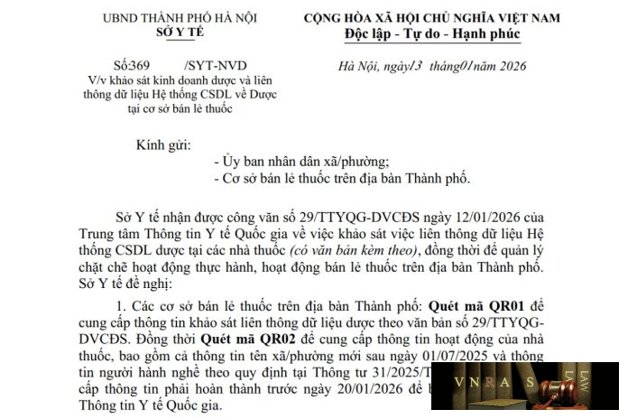Công văn số : 369/SYT-NVD Hm88.com vn lì xì hội viên mới Hà Nội ngày 13 tháng 01 năm 2026 Về việc khảo sát Chào mừng đến với Mh88 dược và liên thông dữ liệu Hệ thống CSDL về Dược tại cơ sở bán lẻ thuốc